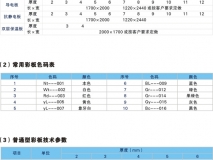 中空板技术参数3